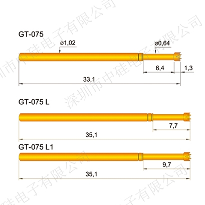 GT075